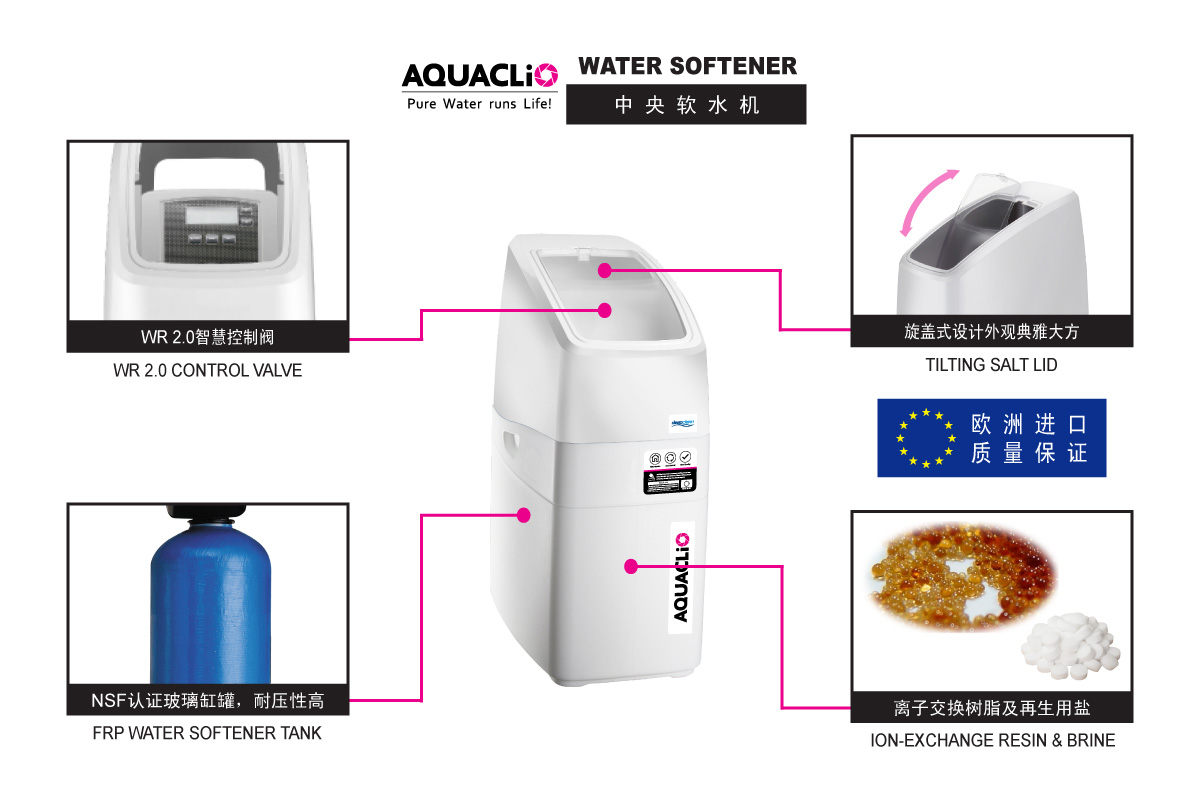 AQUACLiO DCS-180R