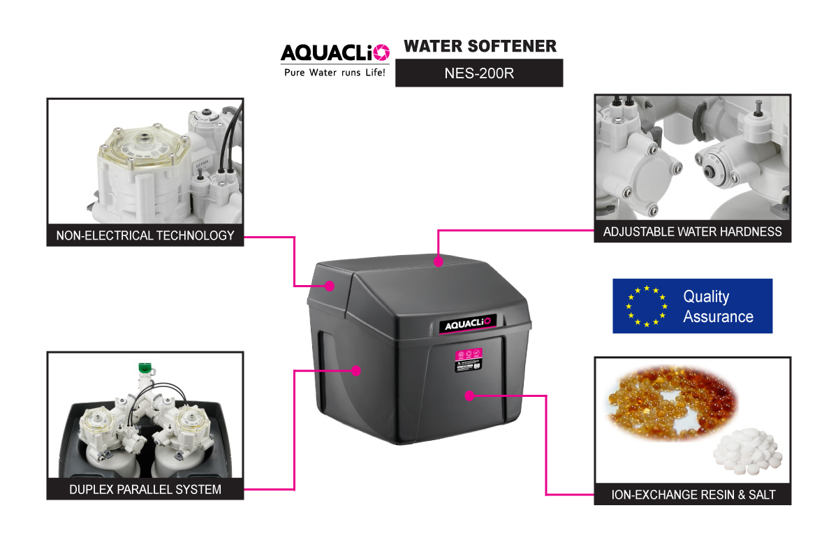 AQUACLiO NES-200R