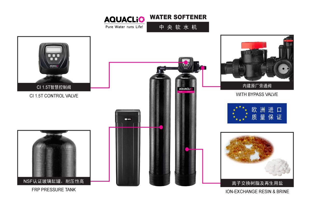 AQUACLiO SPX-330R