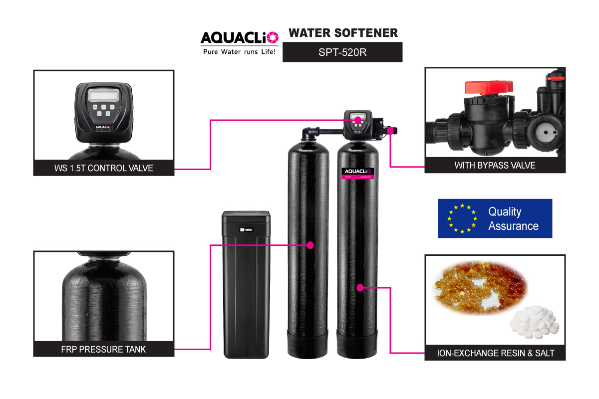 AQUACLiO SPT-520R