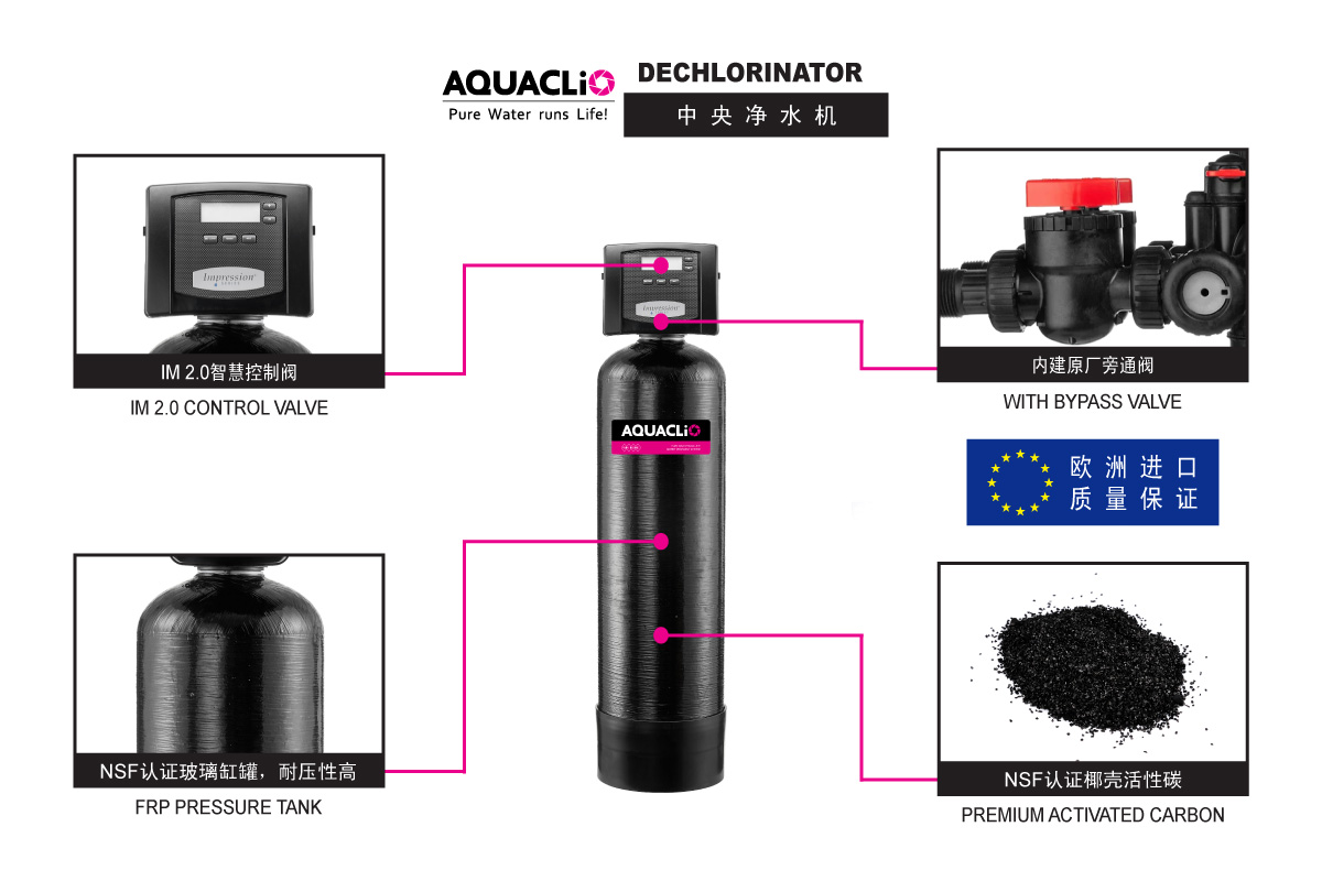 AQUACLiO IMF-350G