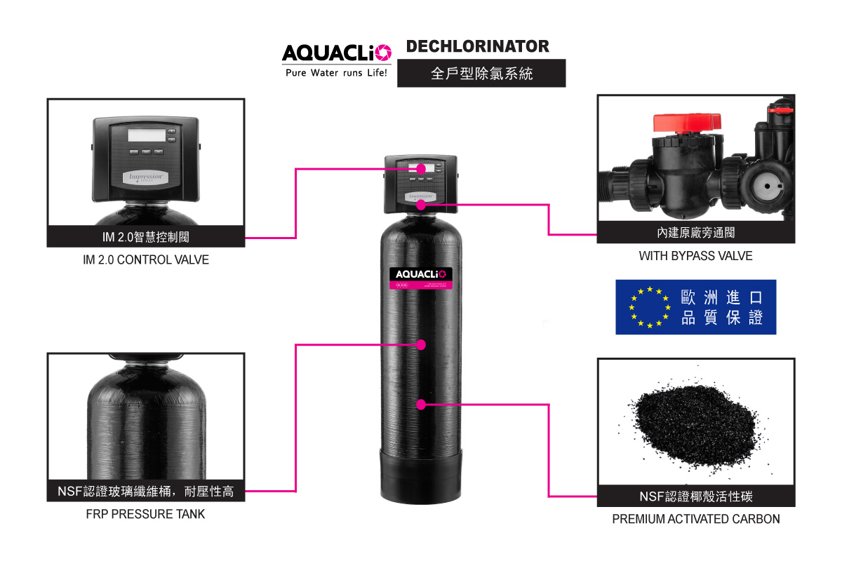 AQUACLiO IMF-350G