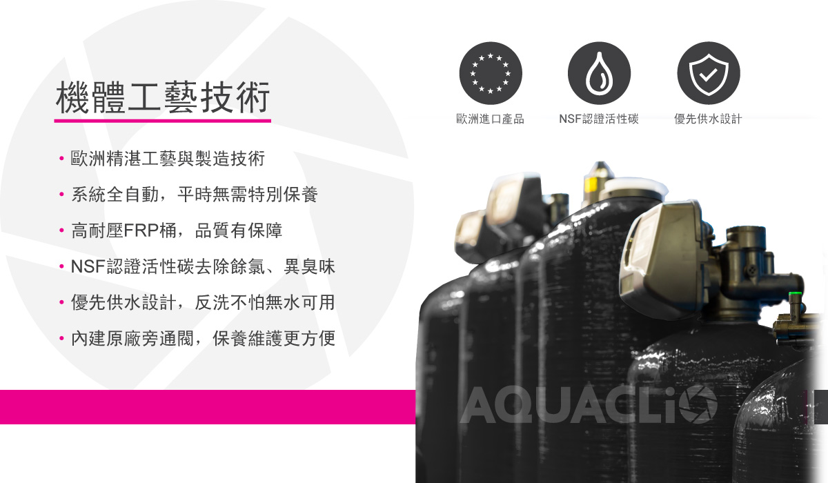 AQUACLiO IMF-350G