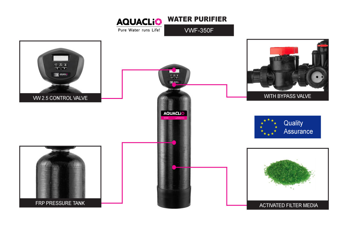 AQUACLiO Vision Water Line VWF-350F