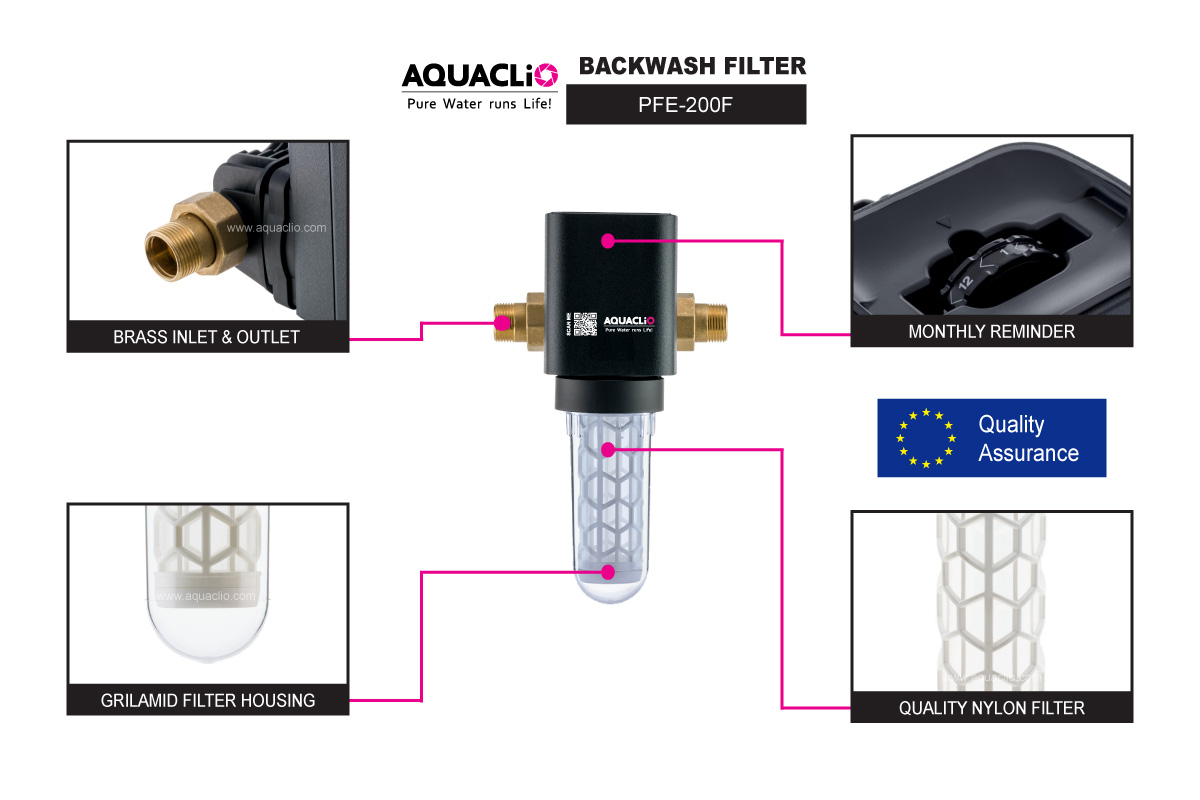 AQUACLiO PFE-200F