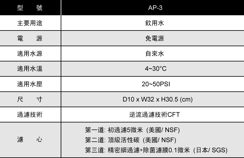 产品规格