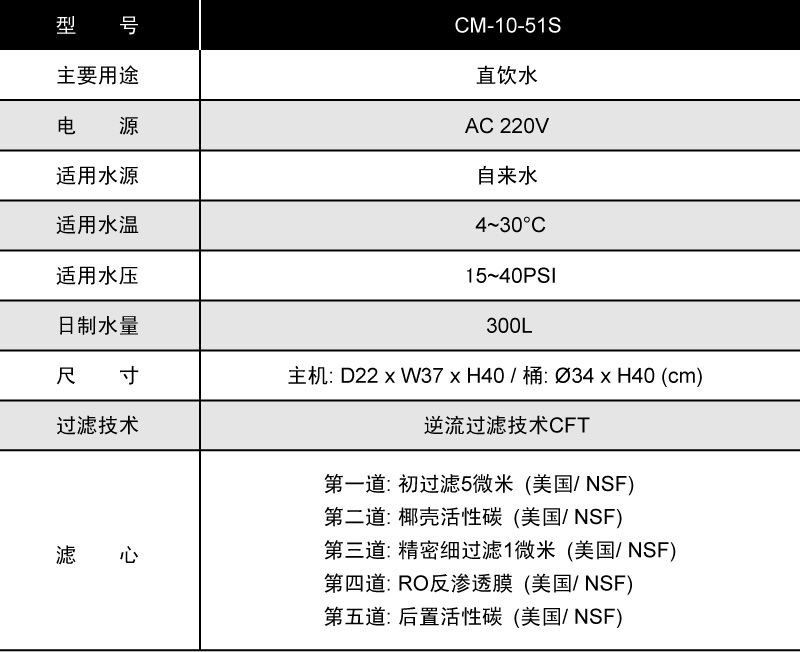 产品规格