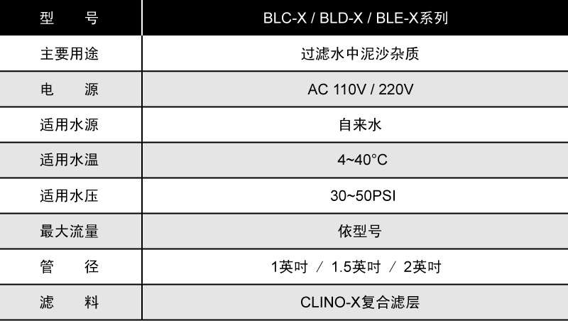 产品规格