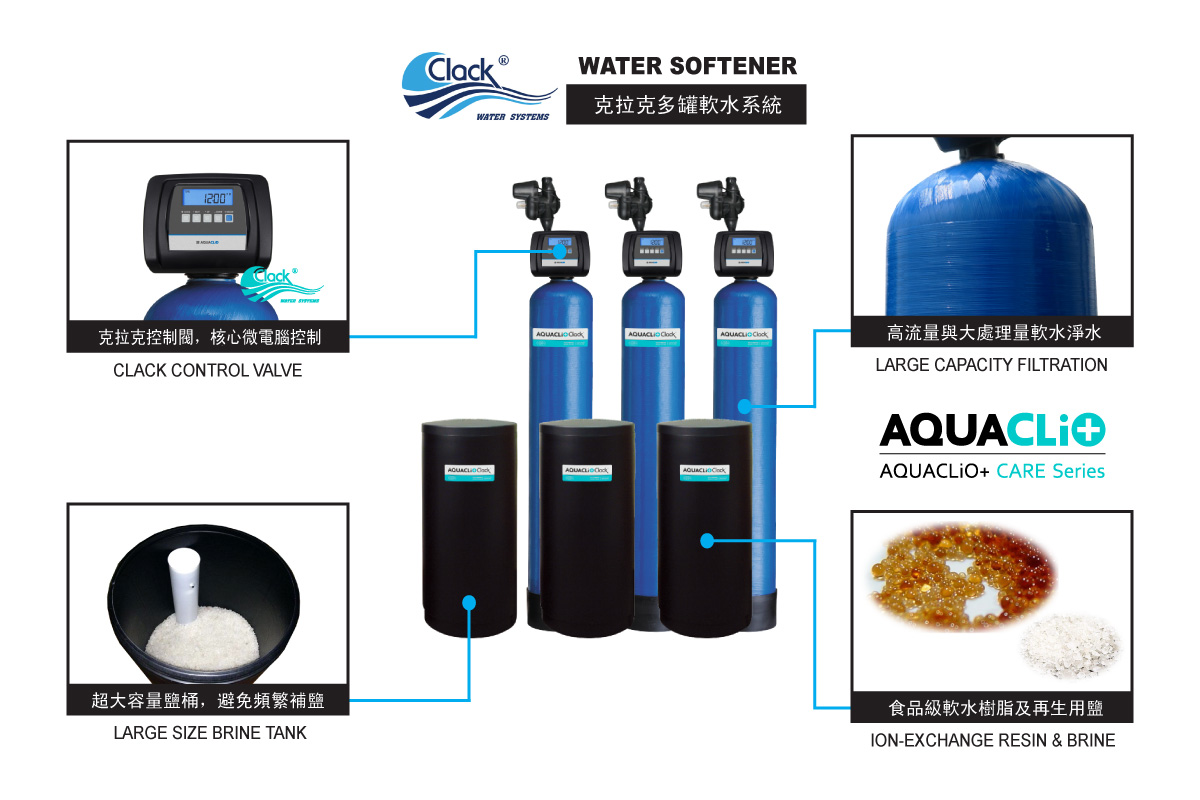 AQUACLiO+ CARE TPT