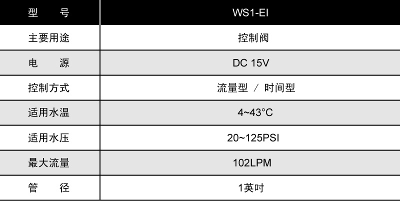 产品规格