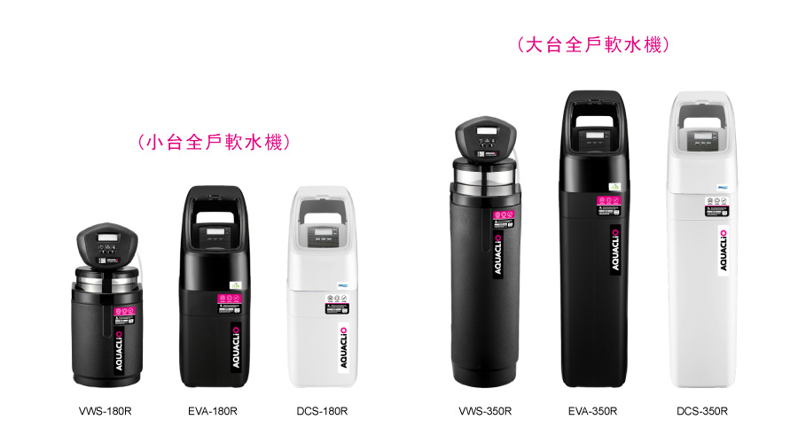 如何選擇適合的全戶軟水機 width=