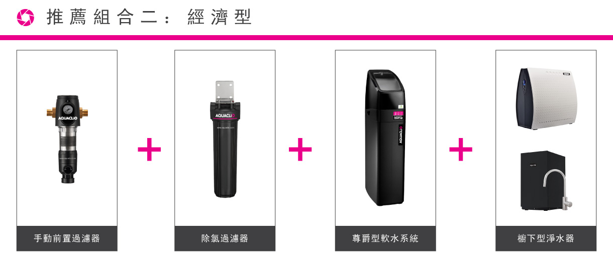 推薦組合二