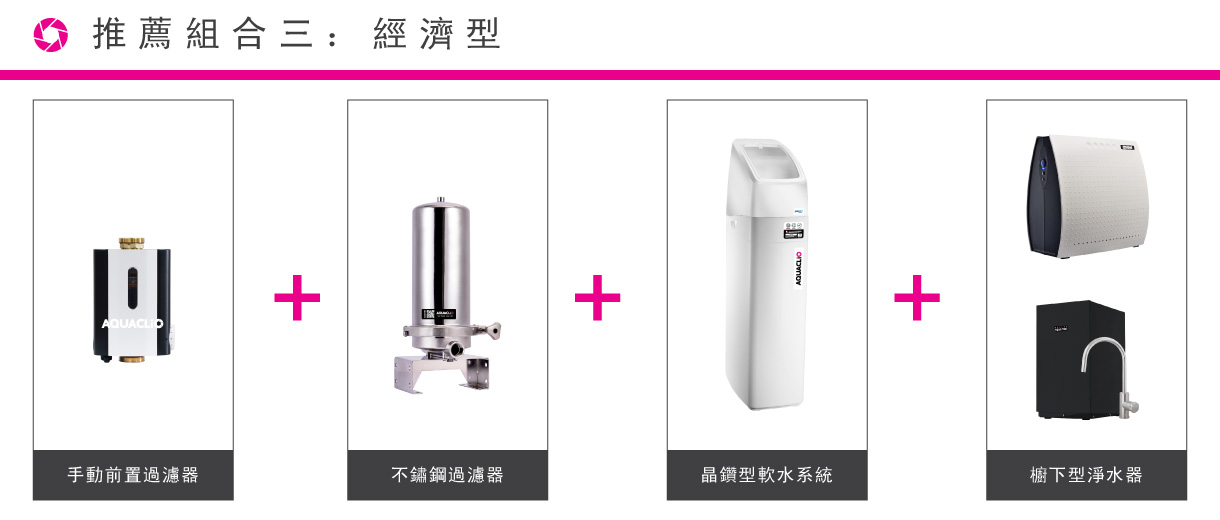 推薦組合三